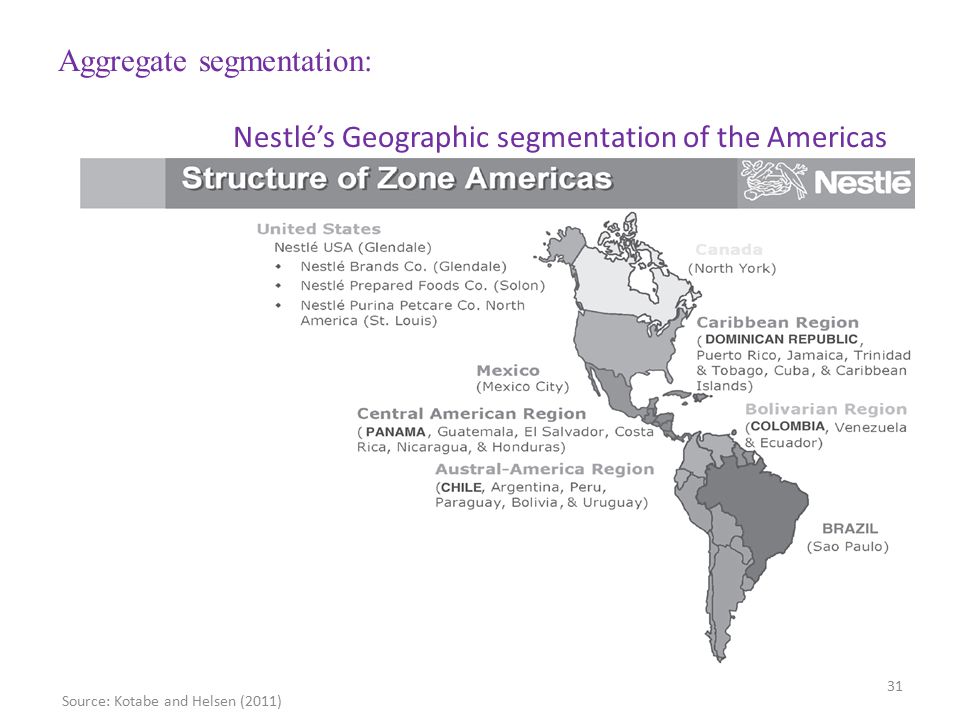 Examples of Geographic Segmentation